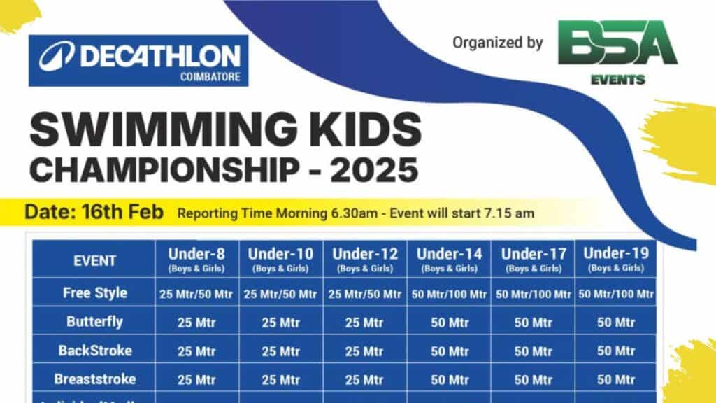 Upcoming Swimming Competition In Coimbatore – Event Details & Updates